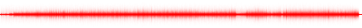 Forma de onda