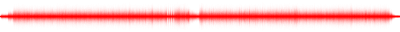 Forma de onda