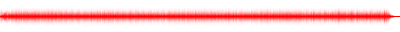 Forma de onda