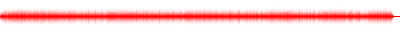 Forma de onda