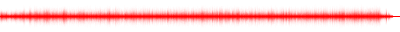 Forma de onda
