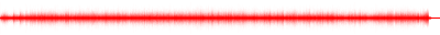 Forma de onda