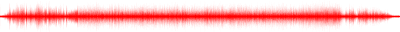 Forma de onda