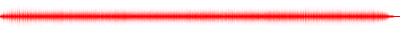 Forma de onda