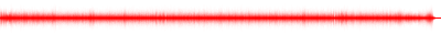 Forma de onda