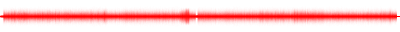 Forma de onda