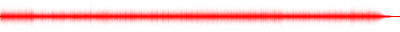 Forma de onda