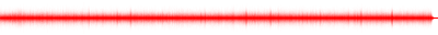 Forma de onda