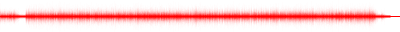 Forma de onda