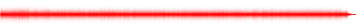 Forma de onda