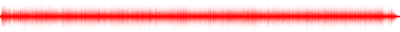 Forma de onda
