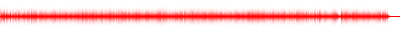 Forma de onda