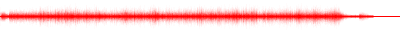 Forma de onda