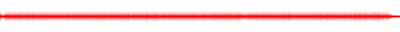 Forma de onda