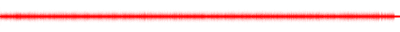Forma de onda