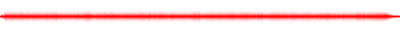 Forma de onda