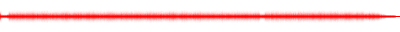 Forma de onda