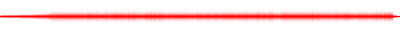 Forma de onda