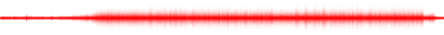 Forma de onda