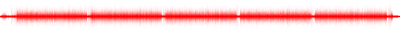 Forma de onda