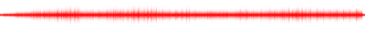 Forma de onda