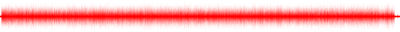 Forma de onda