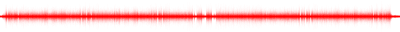 Forma de onda