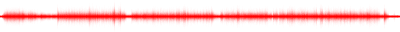 Forma de onda