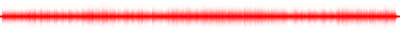 Forma de onda