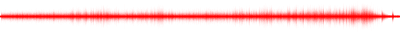 Forma de onda