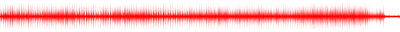 Forma de onda
