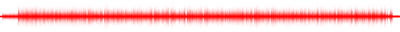 Forma de onda