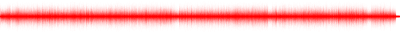 Forma de onda