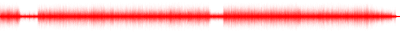 Forma de onda