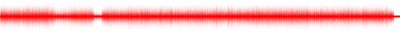 Forma de onda