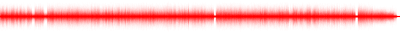 Forma de onda