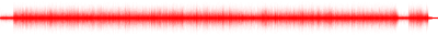 Forma de onda