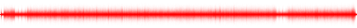 Forma de onda