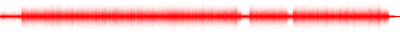 Forma de onda