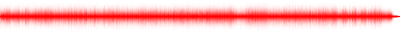 Forma de onda