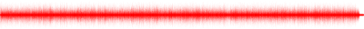 Forma de onda