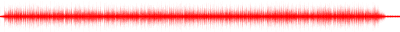 Forma de onda