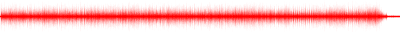 Forma de onda