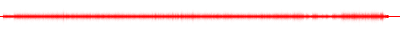 Forma de onda