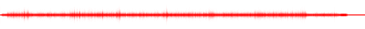 Forma de onda