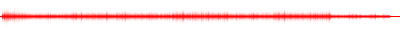 Forma de onda