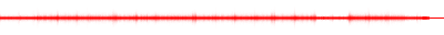 Forma de onda