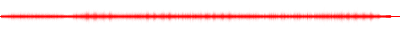 Forma de onda