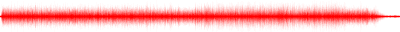 Forma de onda