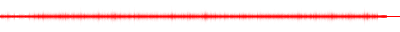 Forma de onda